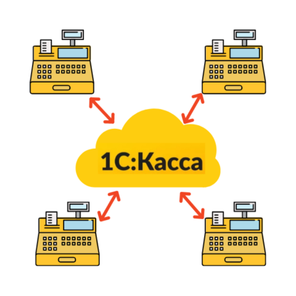 1С:Касса приложение для ПК. Электронная поставка